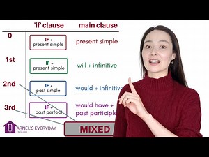 All conditionals - full lesson