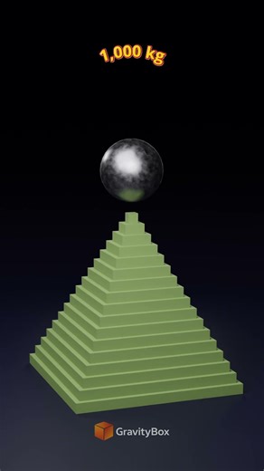 Heavy Metal Ball vs Pyramid of Cubes 💥 Physics Simulation #Shorts