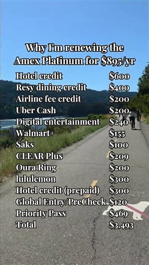 Is the $895 Amex Platinum Worth It? The Honest Credit Math