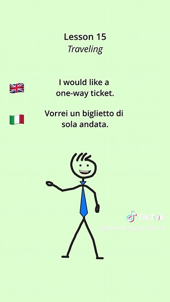 Essential Italian Travel Phrases for Beginners