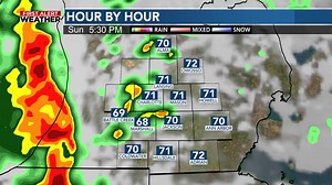 FIRST ALERT: A Severe Thunderstorm WATCH has been issued for the Lansing/Jackson areas until 9 PM. Damaging winds are the main threat but hail and a tornado are possible, too. These storms will mostly move through from about 5-9 PM. | WILX News 10