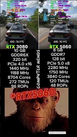 RTX 5060 vs RTX 3080 – Shocking Gaming Benchmark Results! #RTX5060 #RTX 3080
