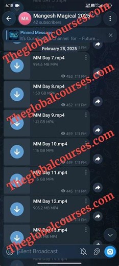 Mangesh Magical Trading Latest Course 2025 January Batch || Mangesh Magical New Course Download