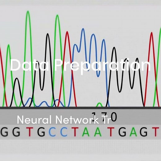 Audio Classification using Machine Learning