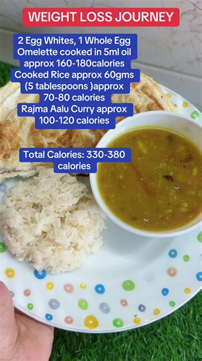 Effective Weight Loss Meal Plan for Better Results