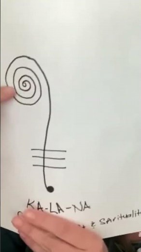 Activate Your Ancient DNA with This Light Code for Prosperity! 🌀🌟🔥