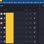 OSINT : retrouver des infos et des personnes sur DISCORD