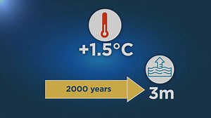 Video. Explainer: the science behind rising sea levels
