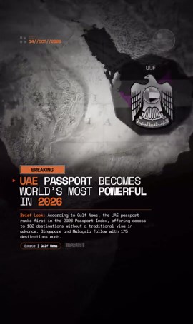 UAE Passport Ranked #1 in 2026 Passport Index — 182 Destinations