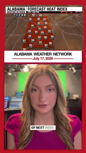 Friday Forecast Update!!