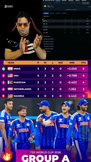 Introducing the "CrickoWear Pro Band," a revolutionary next-generation smart wearable