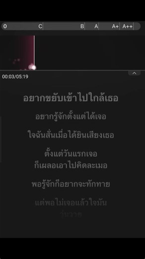 ไม่บอกเธอ เพลงคาราโอเกะ พร้อมเนื้อเพลง
