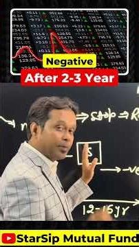 MF में ज़्यादातर Investor यही गलती करते हैं