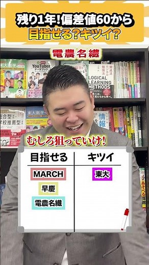 残り1年！偏差値60から目指せる？ #コバショー #大学受験 #個別指導塾castdice #shorts #難関大学