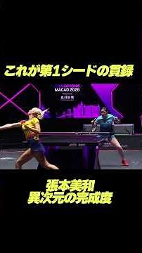 【最早無双】#張本美和 世界を震撼させる超爆速バックハンドで #セーチ を下してベスト4進出！！#wtt #チャンピオンズマカオ #卓球