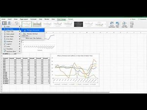 Scientific Method Data Charting