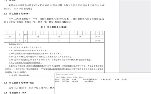 J1939报文ID怎么组成？PF怎么使用？
