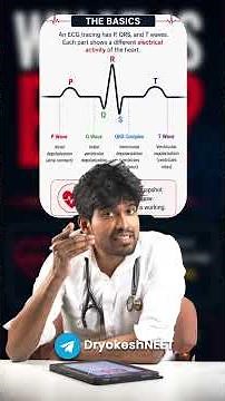 How To Calculate Heart Rate From Ecg #dryokesharul #youtubeshorts #healthtips #awareness #heart