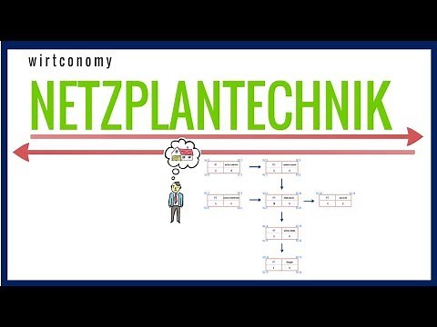 Netzplantechnik | einfach erklärt | Beispielaufgabe Schritt für Schritt | Kritischer Pfad