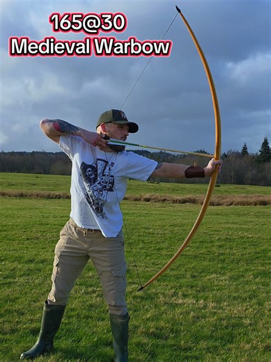 Mastering the Medieval Warbow: Archery Techniques and Insights
