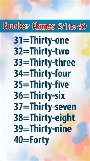 31 to 40 Numbers Names for Kids | Number Names 31 to 40 | Number Names 31 to 40 in English