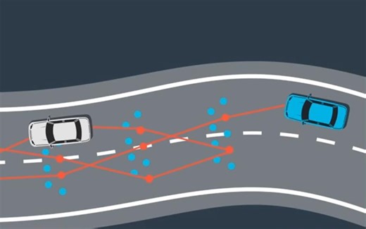自动驾驶决策规划算法二章第六节 ST图与迭代优化