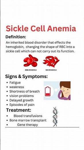 Sickle Cell Anemia: A Genetic Disease #mbbs #bams #bhms #nclex #medical #nursing #study #shorts