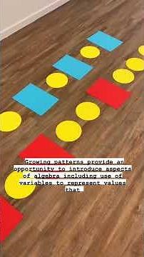 Growing Patterns- Represent Number Patterns as Geometric Patterns