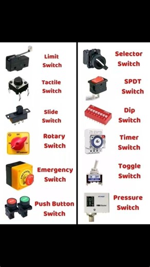 10 Important Electrical Switches Explained | #switchbox #hvacshorts #hvacclassroom #hvac #electric