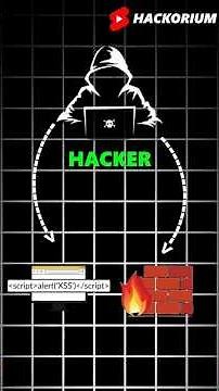 What is Encoding ? | Hackorium | #cybersecurity #encode #encryption #ethicalhacking #chatgpt #ai