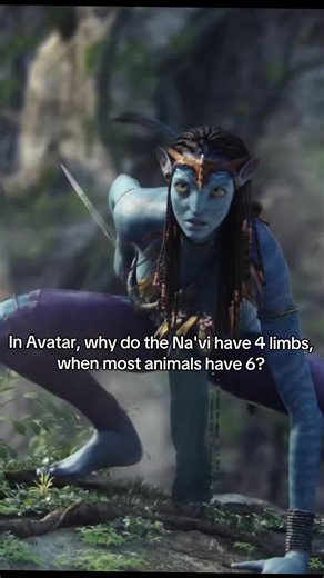 Understanding the Na'vi Anatomy in Avatar Series