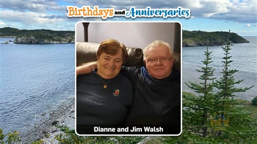 Birthdays and Anniversaries: September 28, 2025 - NTV