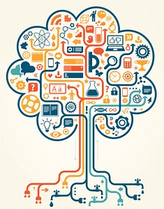 Knowledge Tree Concept. Easy to manipulate, elements are placed on a...