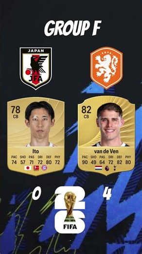 JAPAN vs NETHERLANDS in FC 26! GROUP F WORLD CUP 2026 #fc26 #fifa #cardfifa