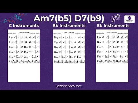 Am7(b5) D7(b9) Backing Track - 130 BPM