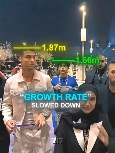Ronaldo Jr's Growth Is Insanely Fast..🤯🔥