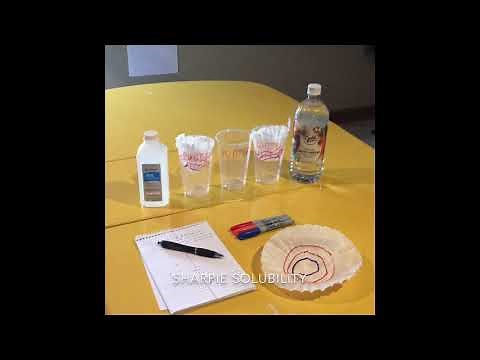 Purdue Extension Presents: Sharpie Solubility