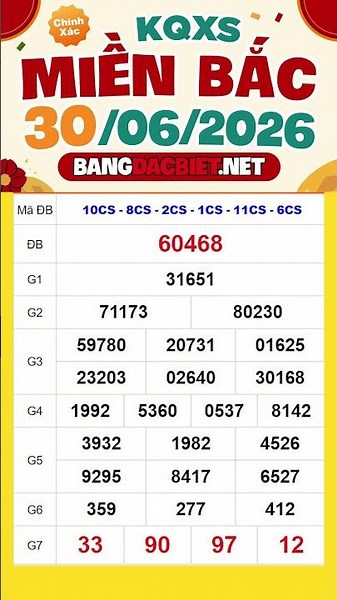 North Lottery Results - Northern Lottery Results for 6/30/2026 - SXMB - Tuesday XSMB - XSKTMB