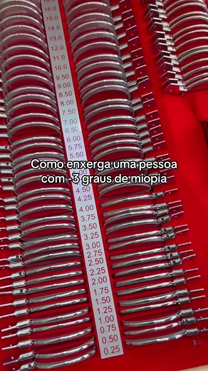 Entenda a Miopia e Astigmatismo: Seus Graus e Soluções
