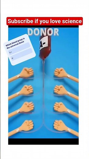 Blood groups with donor and recipient