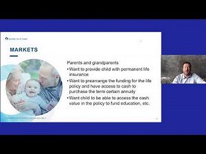 Equitable Life The all Inclusive Life Insurance Package