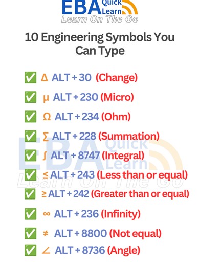 10 engineering symbols you can actually type 💻 ALT codes = instant clarity. Δ μ Ω Σ ∫ ≤ ≥ ∞ ≠ ∠ Follow @EBAQuickLearn for more! #EngineeringTips #ALTcodes #KeyboardShortcuts #EBAQuickLearn #STEM
