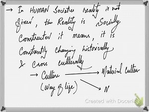 Social Construction of reality