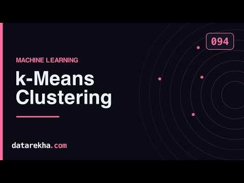 k-Means Clustering — Visual Guide + Solved Problems | GATE DA | datarekha