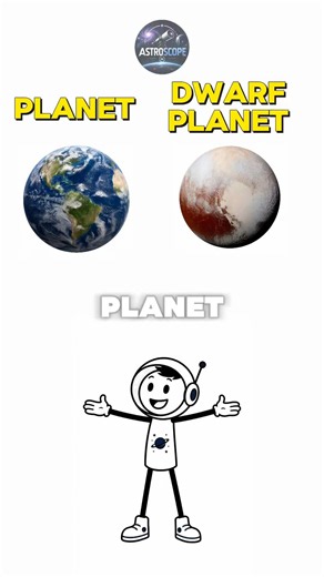 Planet vs Dwarf Planet 🌍🪐 | What's the Difference?