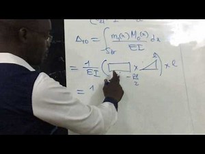 Méthode des forces-Structure