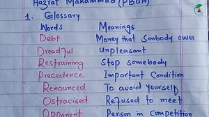 6.3K views · 566 reactions | السلام علیکم! چہ کم کسان Sst General دپارہ تیاری کئ۔ نو دا ویڈیو ھغوی د پارہ ڈیرہ اہم دہ۔ Class 9th English Unit 01 Hazrat Muhammad (PBUH) Solution Of Exercise #SSTGeneral #English #MCQS | HOB | Facebook