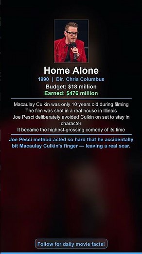 Home Alone (1990): Facts You Didn't Know! #Shorts