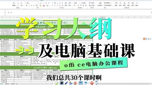 office电脑办公课程学习大纲及电脑基础课程