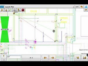 Magnet Field Layout - Layout Explained
